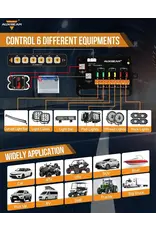 Auxbeam AS-600 RGB Slim 6 Button Switch Panel with APP&Remote Control, Toggle/ Momentary/ Pulsed Mode Supported(One-Sided Outlet)
