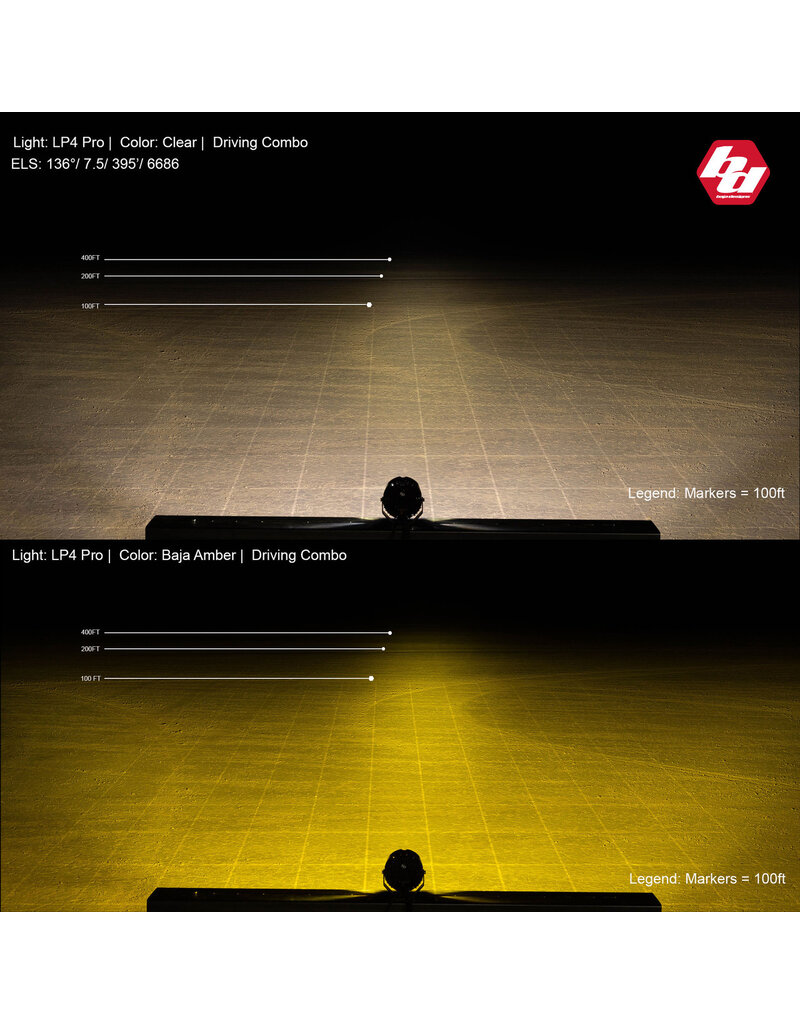 LP4 Pro LED-Zusatzleuchte von BAJA DESIGNS