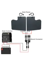80 W (2x40) flexible Solarpanel Module für die Motorhaube für Mercedes Sprinter 906 /NCV3