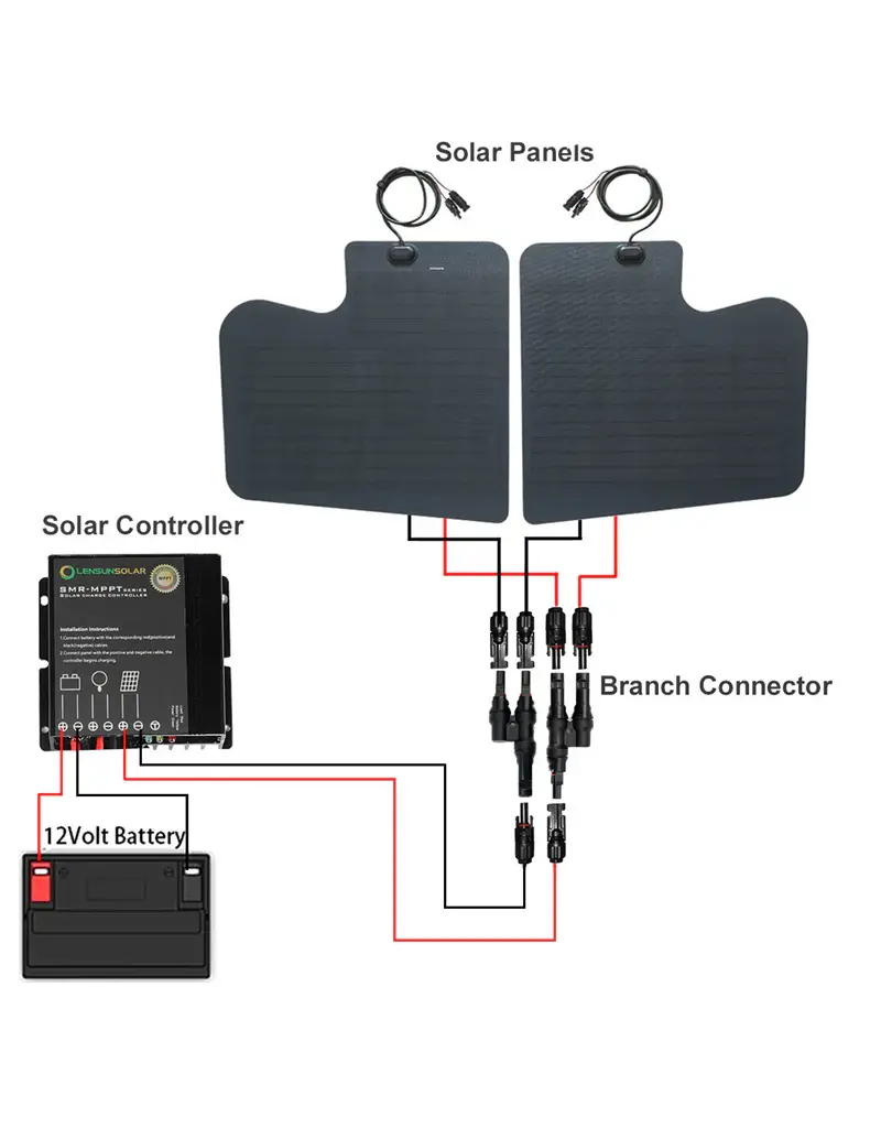 80W (2x40W) Flexible Solar Hood Panels for Mercedes Sprinter 906 /NCV3