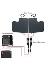 Panneaux solaire flexible de 90 W (2x45W) pour le capot de Mercedes Sprinter 907/910/VS30