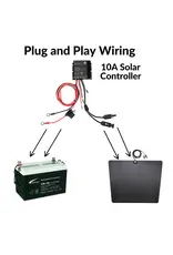 60 W flexibles Motorhauben Solarmodul für VW Crafter /MAN TGE (2017+)