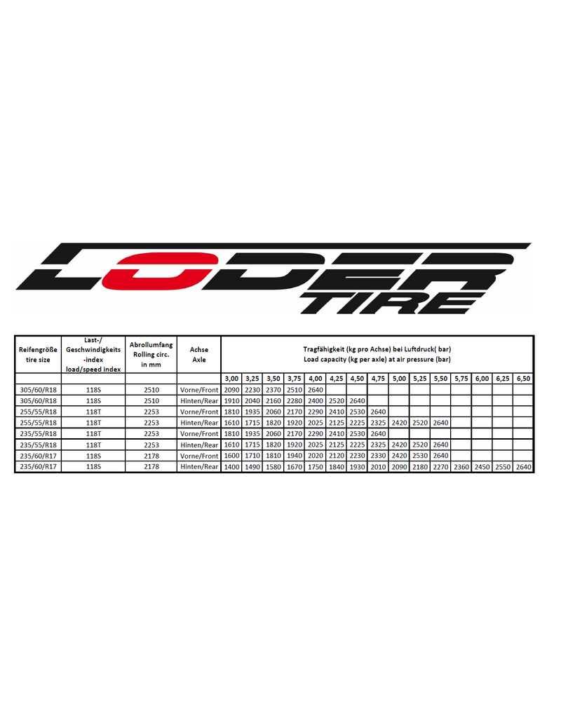 Pneu LODER #AT1 235/60 R17 118 S M+S - Polyvalence Tout-Terrain