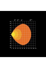 FOR9T NO-GLARE WORK LIGHT 31W with amber or red position light, by STRANDS