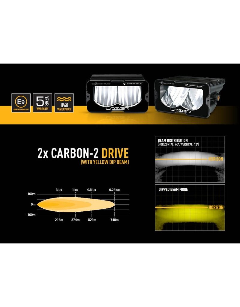 LAZER Carbon-2 ‘Drive’ LED Kit de Feux de Brouillard pour Mercedes Sprinter 907/VS30