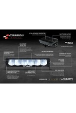 LAZER Carbon-2 ‘Drive’ LED Kit de Feux de Brouillard pour Mercedes Sprinter 907/VS30