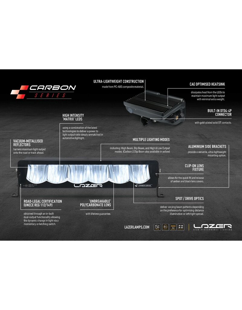 Lazer Carbon-2 ‘Drive’ LED Fog Light Upgrade Kit for Mercedes Sprinter 907/VS30