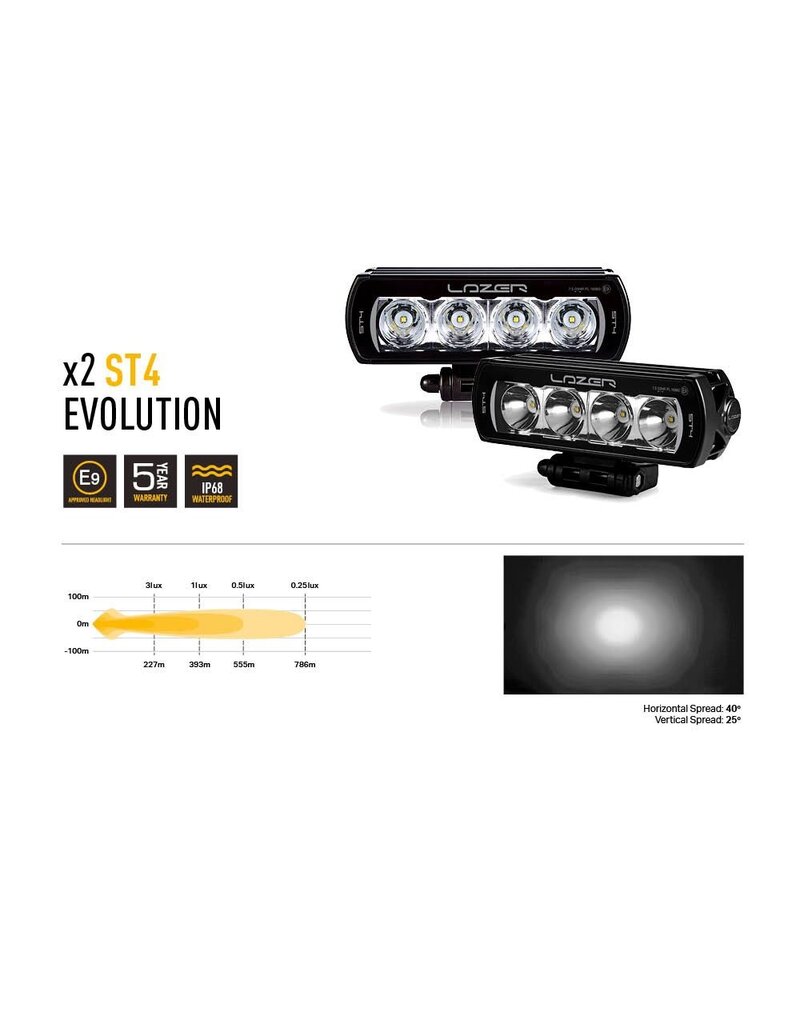 LAZER LED ST4 EVOLUTION KIT D'INTEGRATION CALANDRE pour Mercedes Vito (2024+) 