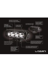 Mercedes Vito (2024+) Kühlergrill-Kit – ST4 Evolution