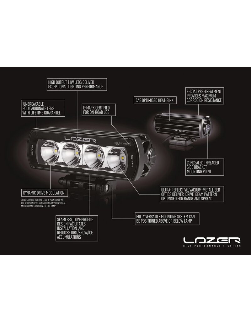LAZER LED ST4 EVOLUTION KIT D'INTEGRATION CALANDRE pour Mercedes Vito (2024+) 