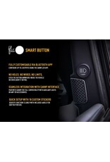 Bouton intelligent FLIC contrôle et flexibilité lors de l'installation d'un éclairage supplémentaire