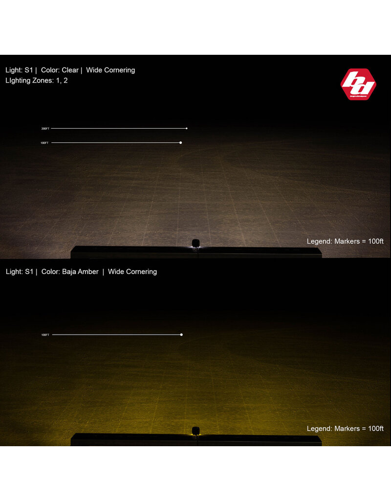 S1 Black LED Auxiliary Light Pod Pair – Universal, by BAJA DESIGNS