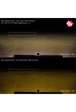 Squadron Sport Black Flush Mount LED Light Pod – Baja Designs