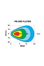RackLight L2 Scheinwerfer 30W - breite Ausleuchtung