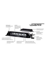 VW T7 Transporter (2025+) Kühlergrill-Kit – Linear-18 / Glide