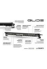 Kit d'intégration LAZER LAMPS LINEAR 18/Glide Grille pour Peugeot Expert (2016–2023)