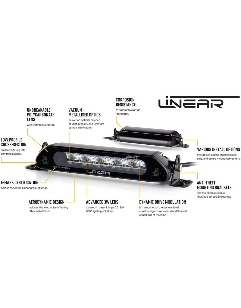 LAZER LAMPS LINEAR 18/Glide – Einbausatz für den Kühlergrill für Peugeot Expert (2016–2023)