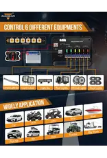 AUXBEAM AS-R60 Panneau de commutation RGB à 6 voies, modes bascule/momentané/pulsé pris en charge