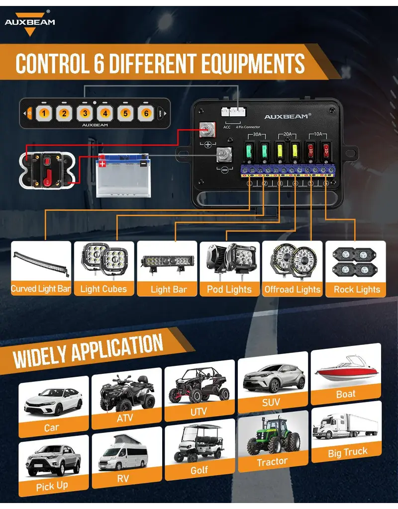 Auxbeam AS-R60  - 6 Gang RGB Slim Switch Panel, Toggle/ Momentary/ Pulsed Mode Supported
