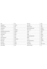 BARRE LED NUUK E-LINE BLACK 20" - BARRE LED POUR PLAQUE D'IMMATRICULATION par STRANDS