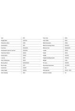 NUUK E-LINE BLACK LED-Leiste 20" – LED-Leiste als  Nummernschildhalterung von STRANDS