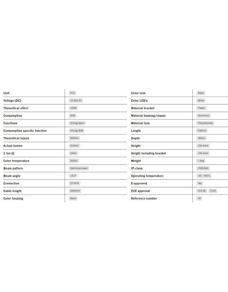 BARRE LED NUUK E-LINE BLACK 20" - BARRE LED POUR PLAQUE D'IMMATRICULATION par STRANDS