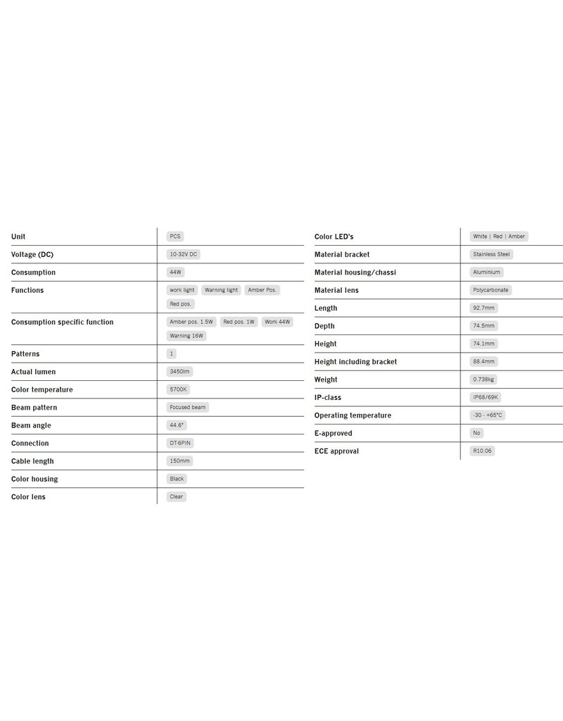FEU DE TRAVAIL à LED SIBERIA XP RED FOX 44 W avec feu de position et de signalisation par STRANDS