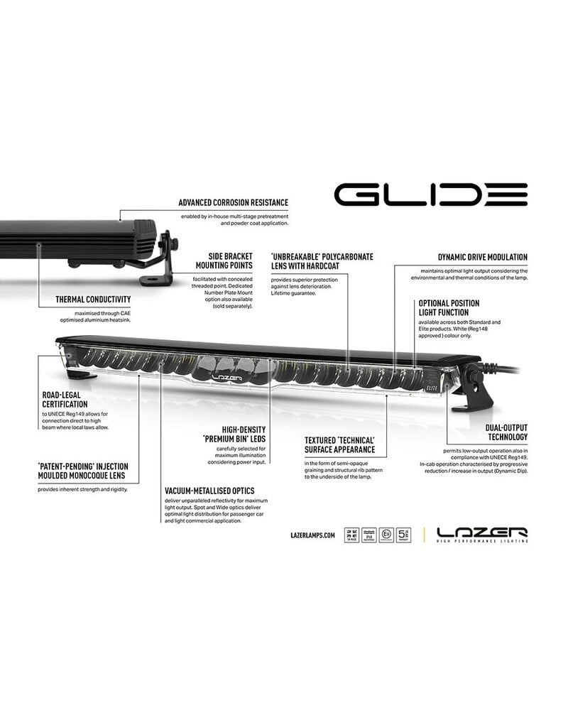 VW T7 Transporter (2025+) Kühlergrill-Kit – Linear-18 / Glide