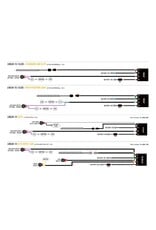 LAMPES LED LAZER Linear-18 / Glide Kit d'intégration dans la calandre pour VW T7 Transporter (à partir de 2025)