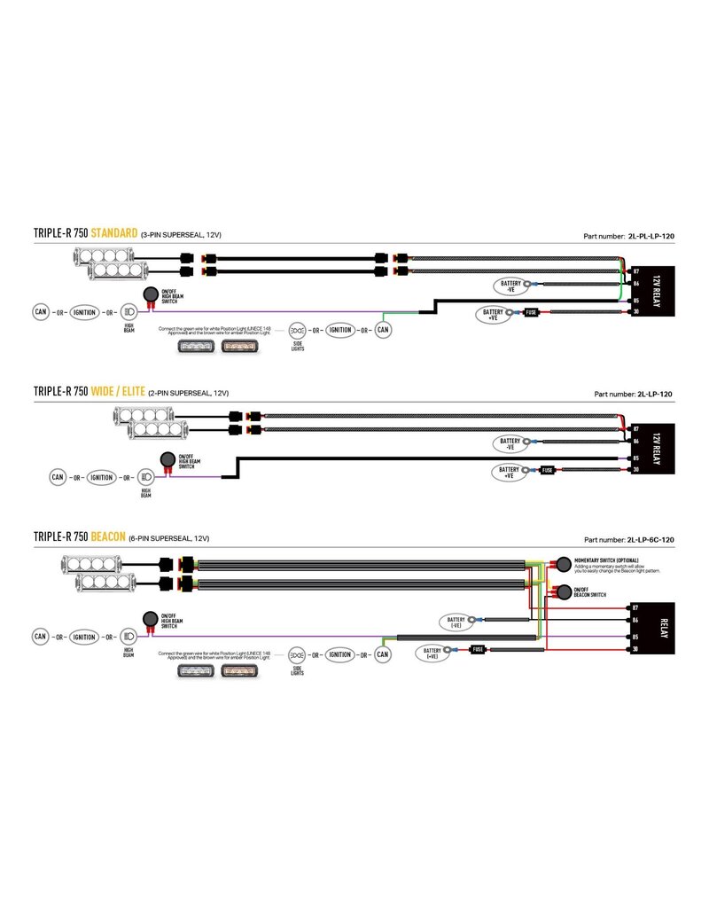 LAZER LAMPS Triple R750 LED-Kühlergrill-Einbausatz für den VW T7 Transporter (ab 2025)