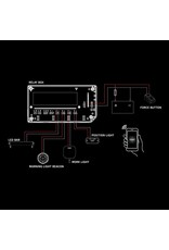 SKYN1 PXP FORCE BOX -Strands Lighting Division