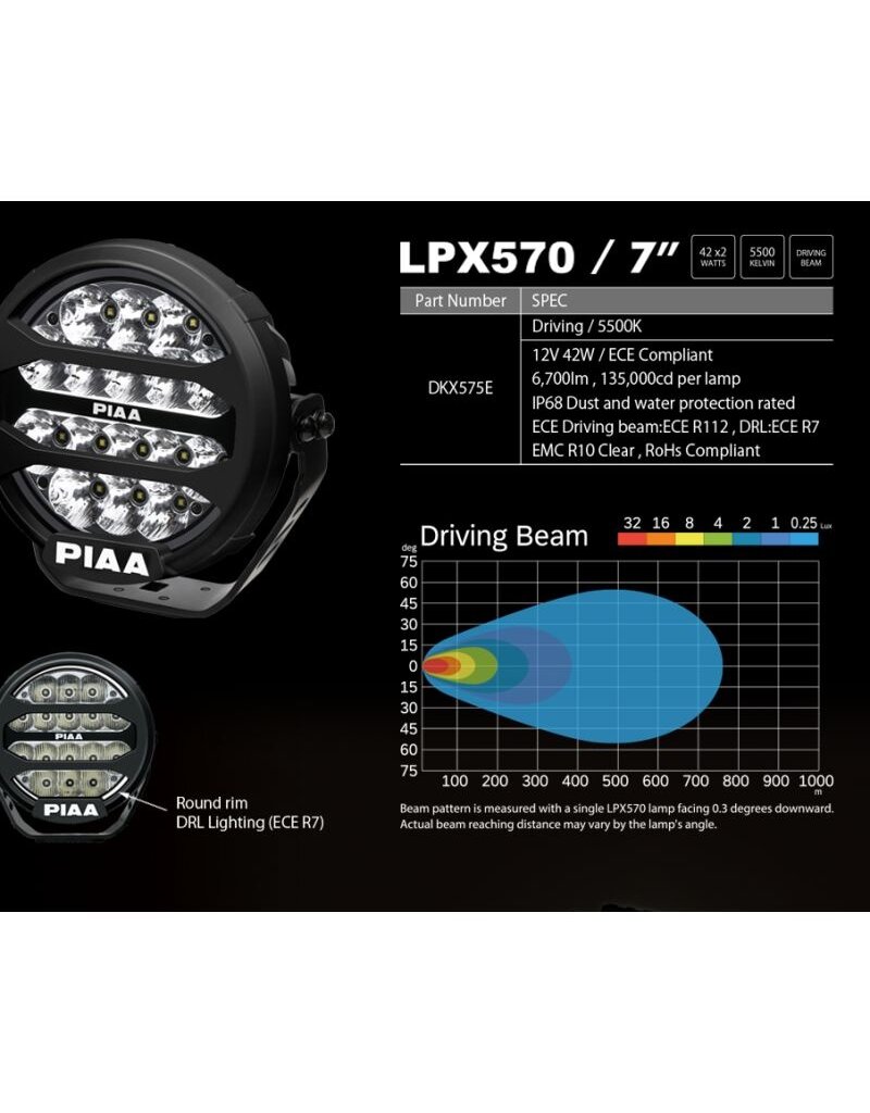 PIAA - LPX 570 - 7,2" - 18,4 cm feux de route à LED avec feux de position blanc
