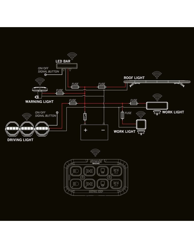 SKYN1 EXP WIRELESS CONTROLLER - by Strands Lighting Division