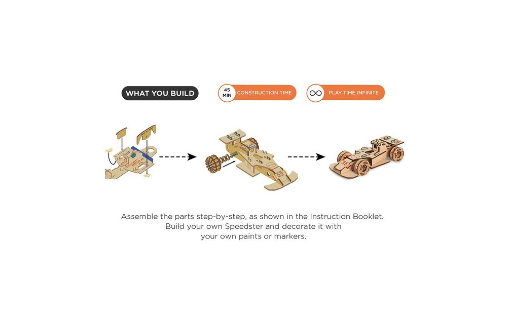 Smartivity Stem Wheels Speedster