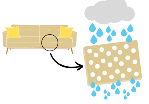 Mousse à séchage rapide