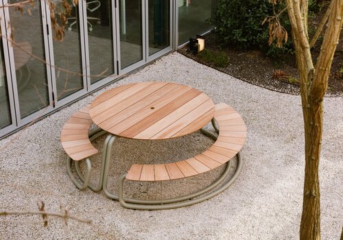 Tables de pique-nique