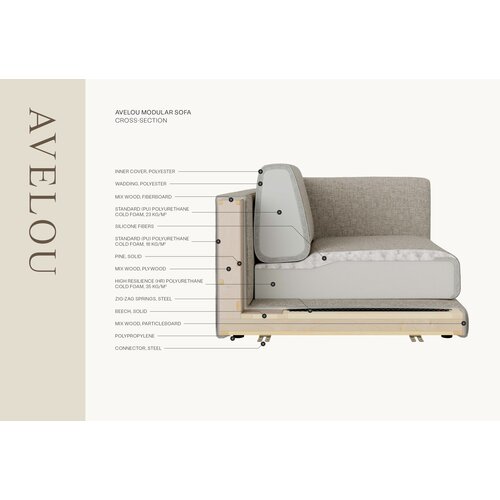 Bolia Avelou 2 Modules met grote hoek memory green