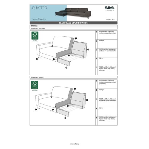 Sits Quattro  sofa hoekopstelling set 14