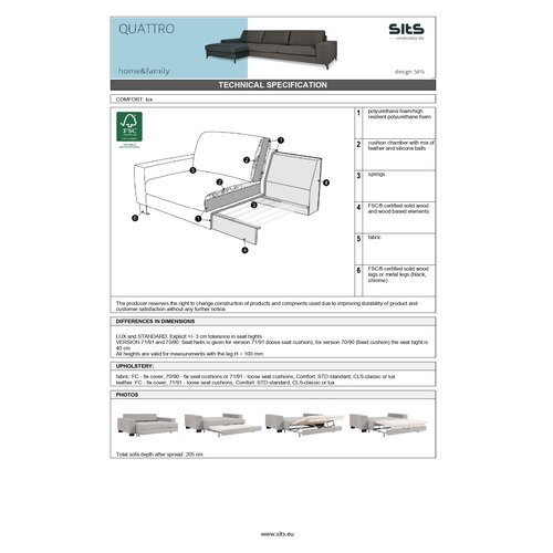 Sits Quattro  sofa hoekopstelling set 14