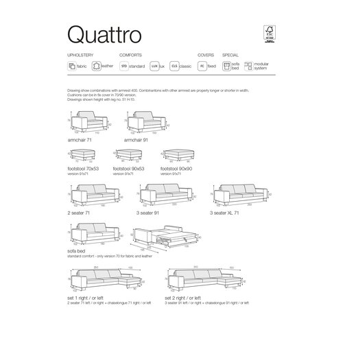 Sits Quattro  sofa hoekopstelling set 14