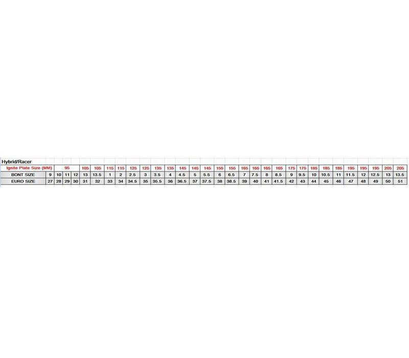 bont sizing