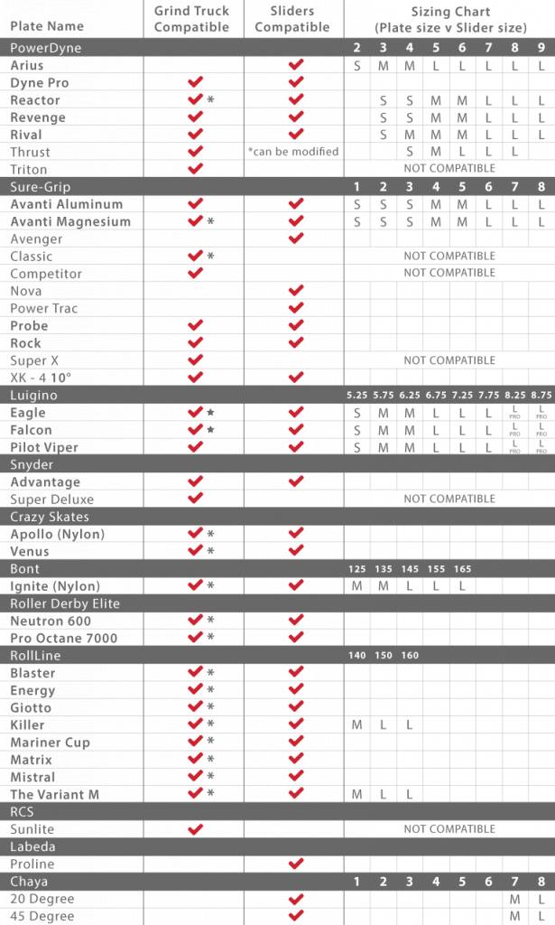 Labeda Proline Size Chart