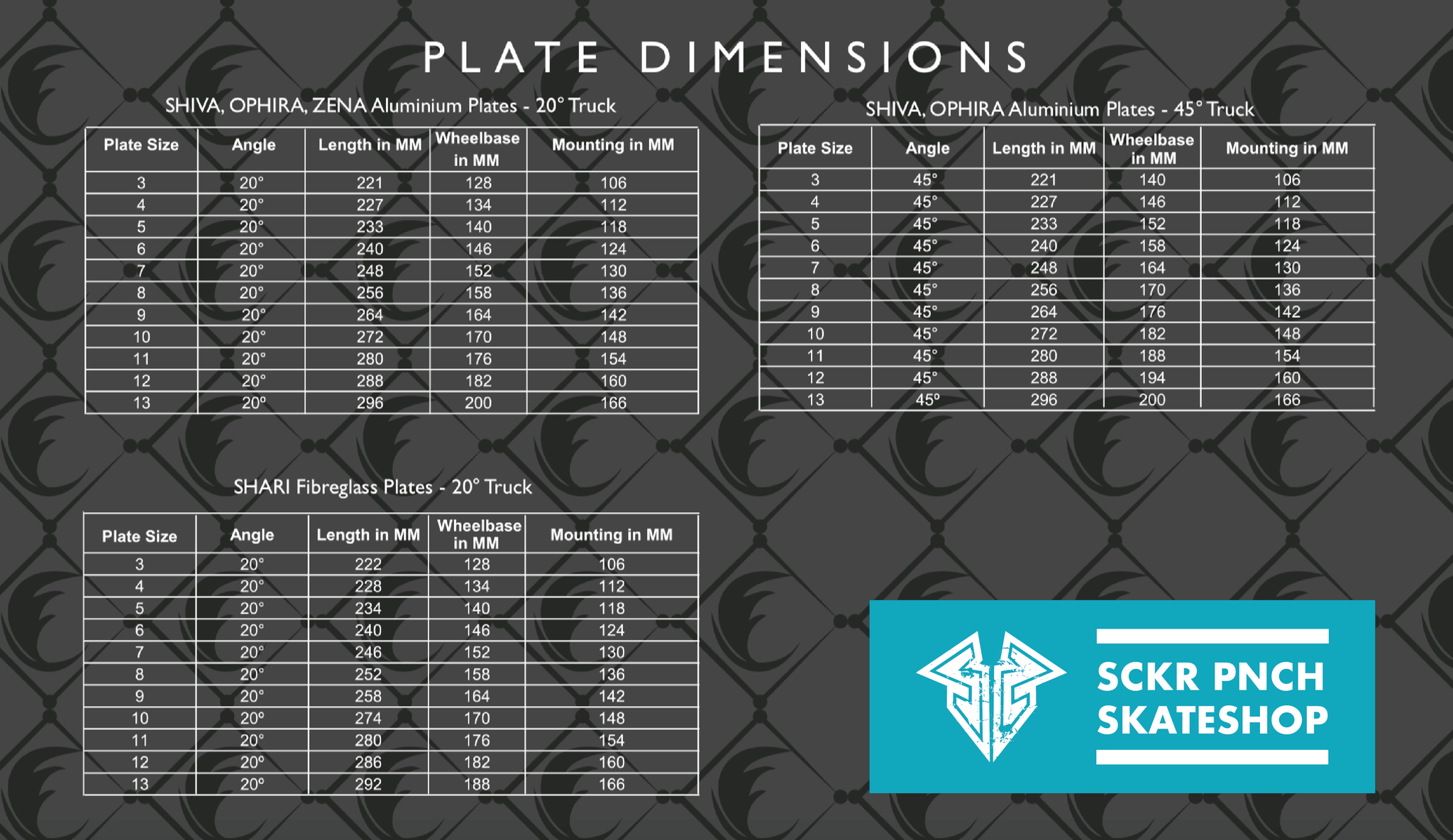 Avenger Plate Size Chart