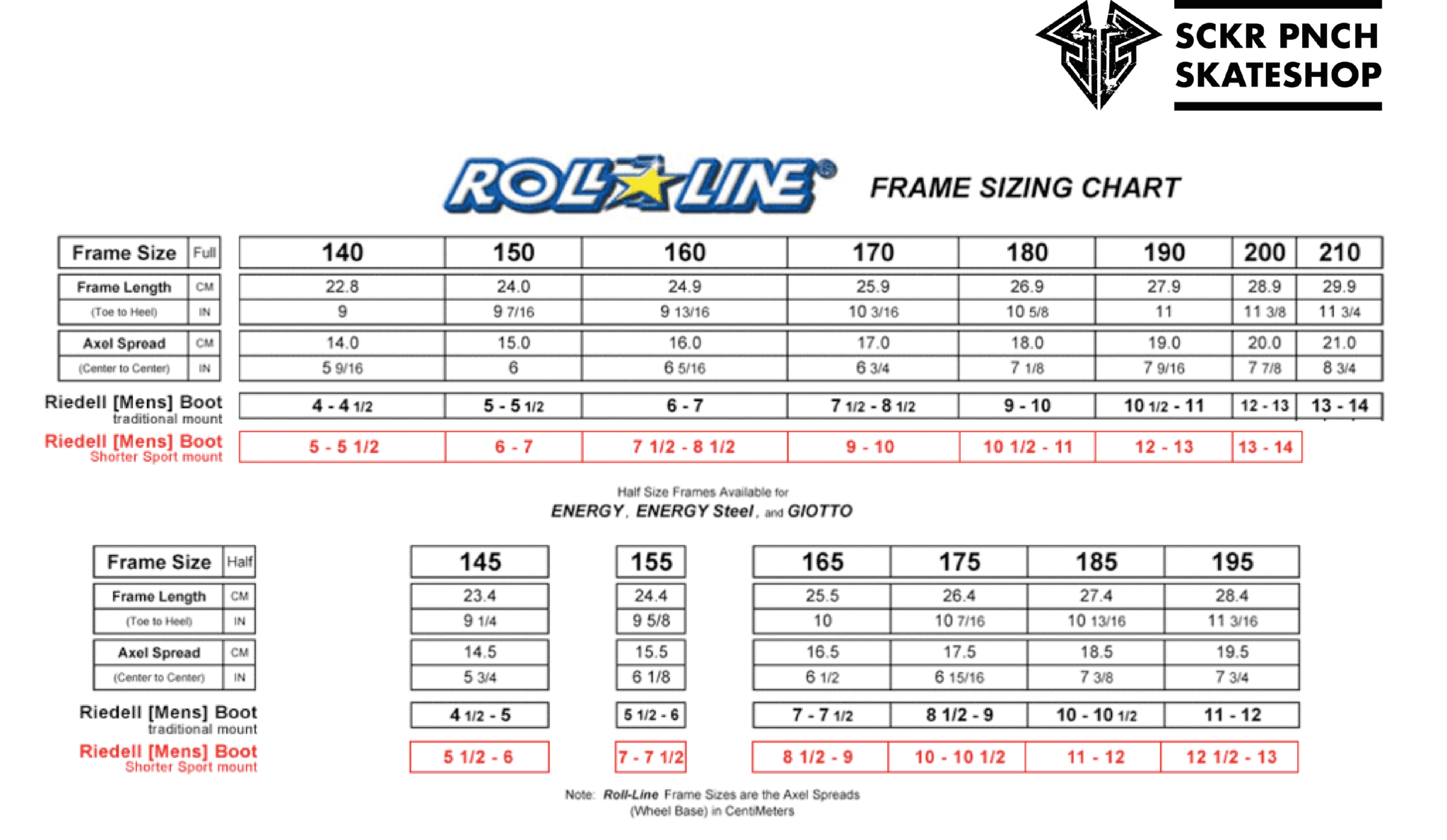 Quad Size Chart