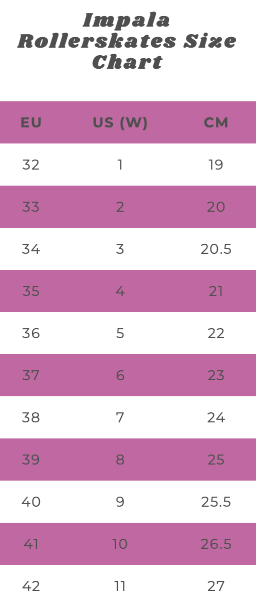 verbunden Il schlagen roller skate size chart Dekodieren Am Rande ...