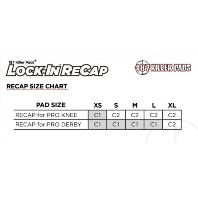 187 Knee Pad Recaps