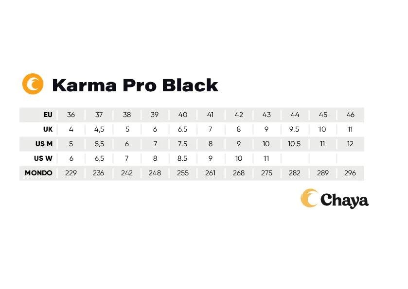 Karma Pro Black CHAYA Roller Quad Park