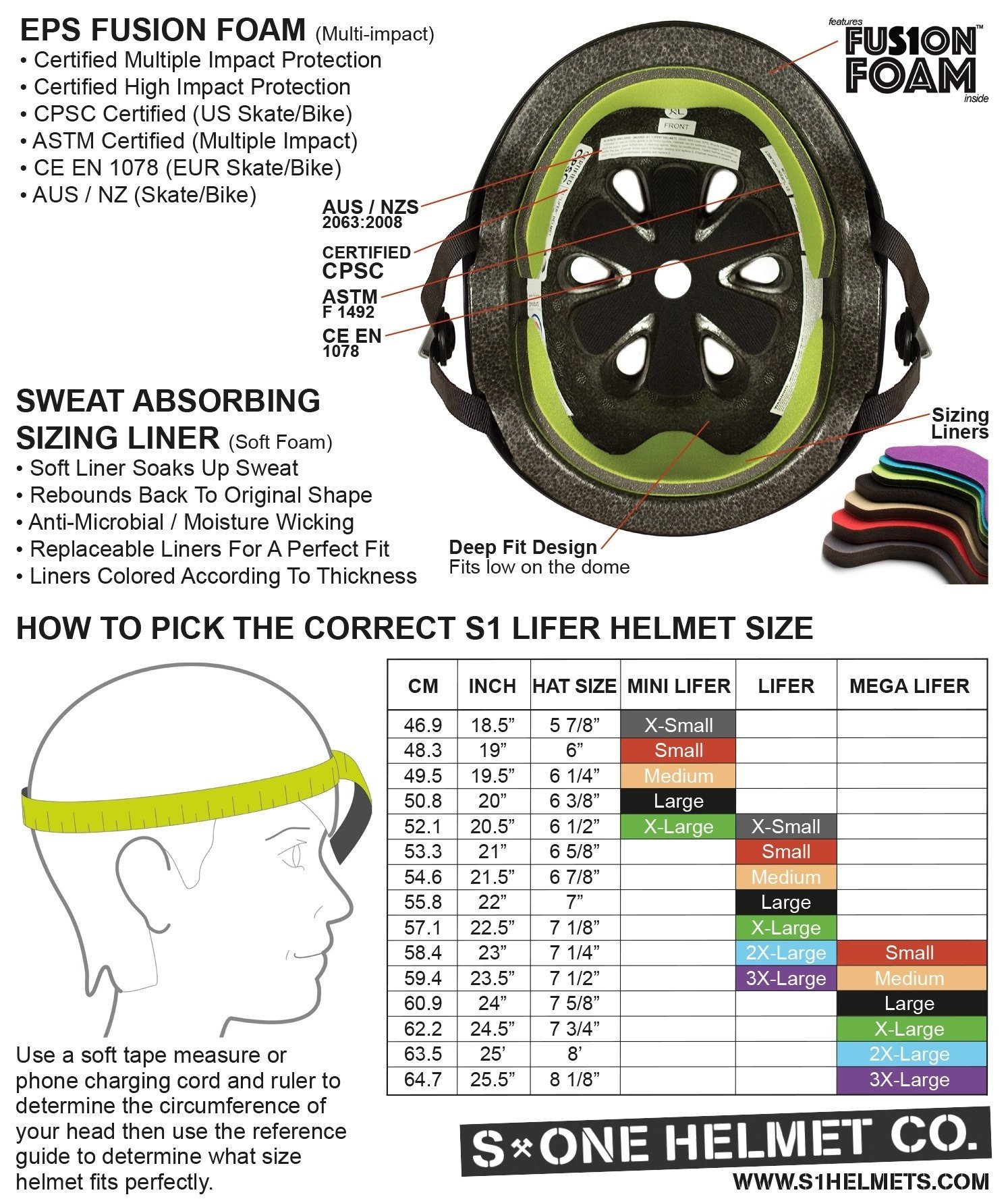 Размер шлема. S-one Lifer. Eps Fusion. How to choose perfect Size your Helmet.