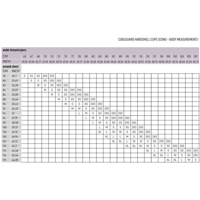 Sports Bra Sizing Chart