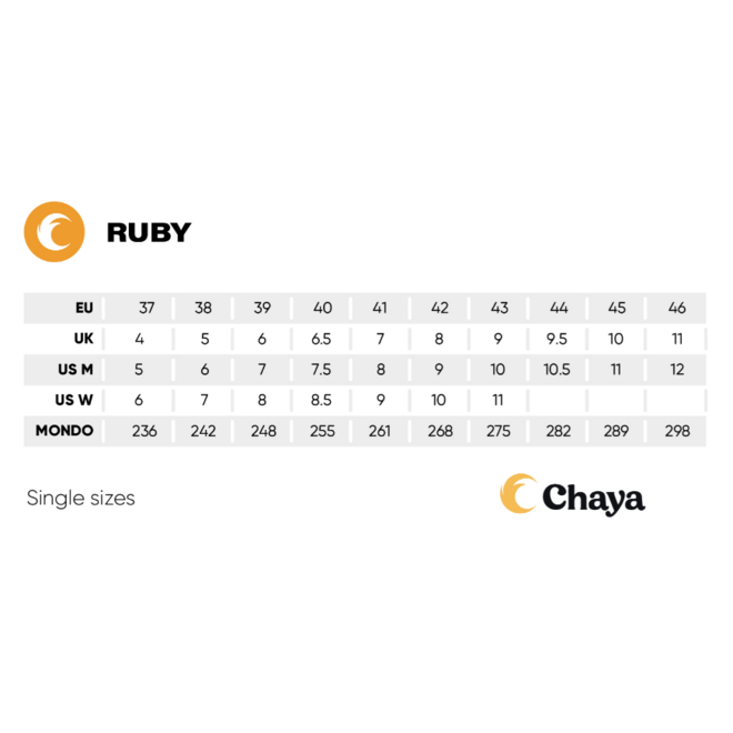 Chaya Ruby 2.0 Skates